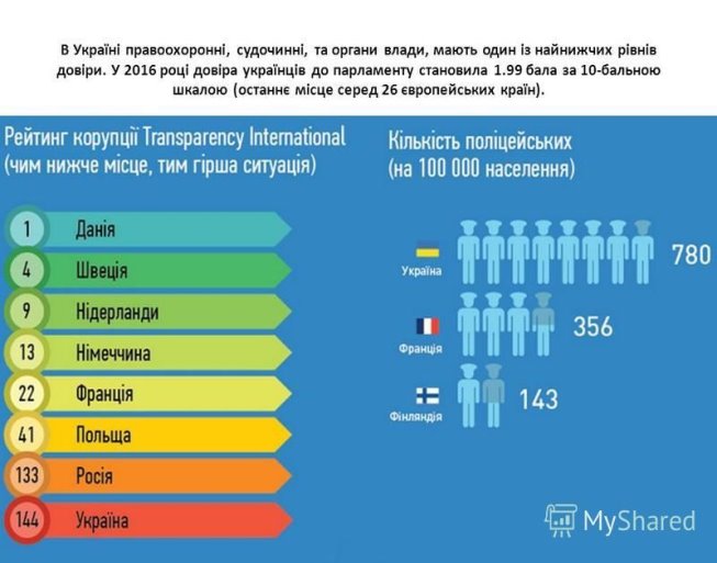 http://player.myshared.ru/79/1381450/slides/slide_8.jpg